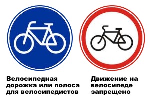 Знаки ПДД для велосипедистов